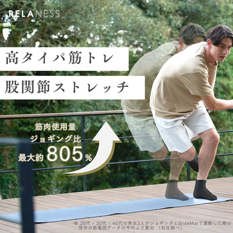RELANESS スライドマット スライドボード 【有酸素運動/静音/滑るだけで全身トレーニング】 ピラティスマット ヨガマット ストレッチマット ピラティス RE500-G